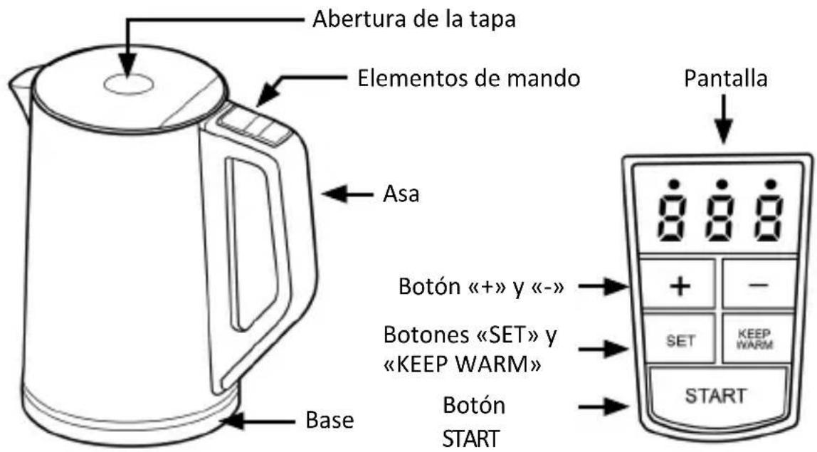 Arendo 303259 - Detalles del producto - 1