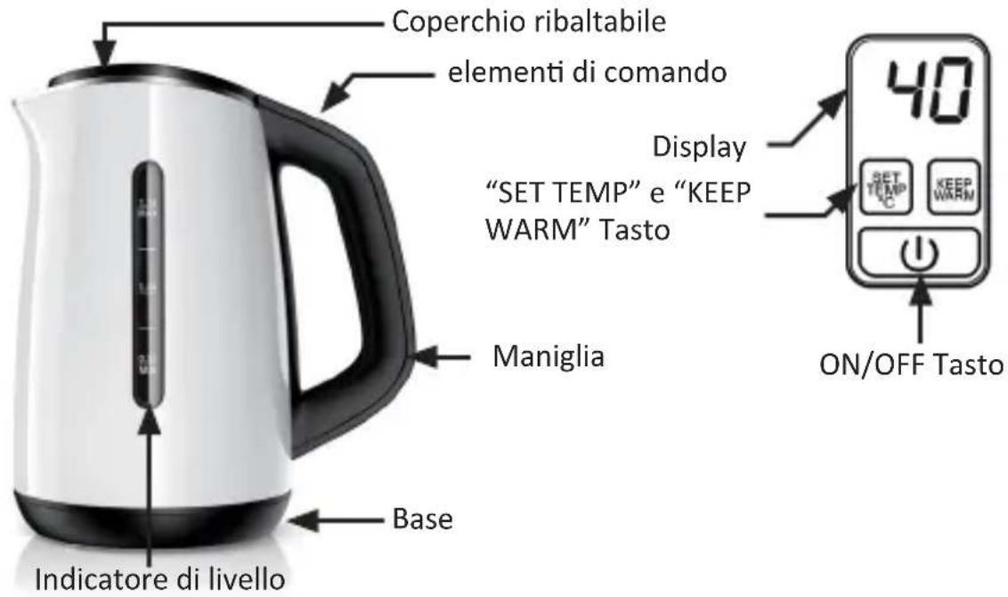 Arendo 303097 - Deagli del prodolo - 1