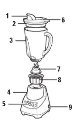 HAMILTON BEACH 53532 - Parts and Features - 1