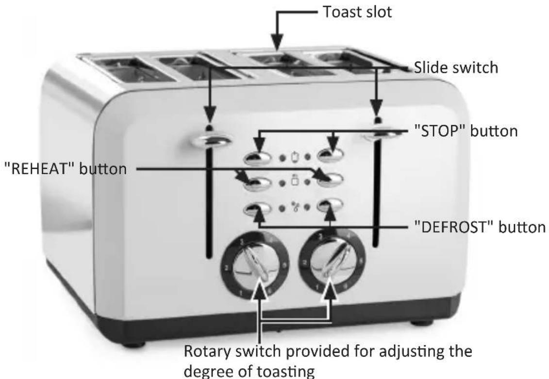 Arendo Breakfast X2 303251 - Product details - 1