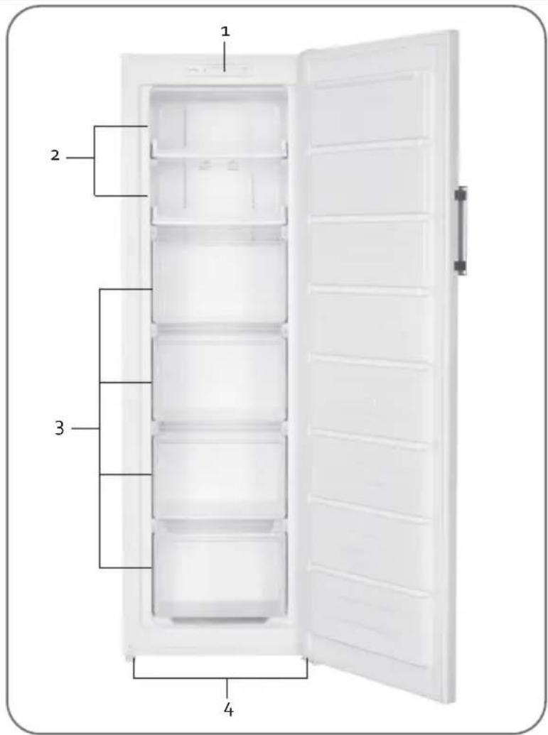 PRIMO PR171DV - SAVE THESE INSTRUCTIONS FOR FUTURE REFERENCE - 1