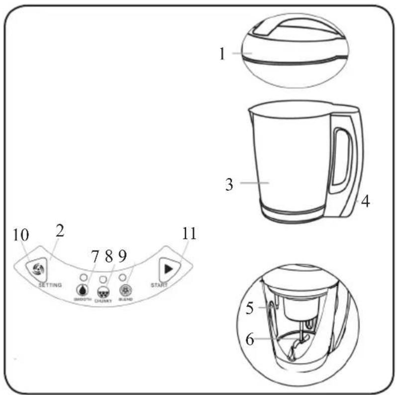 1 2 3 4 5 6 7 8 9 SETTING SMOOTH CHAKY BLEND START