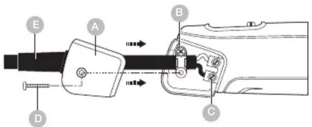 STEINEL HM 2020 E - Inlocuirea cablului (numai HM 2020 E) - 1