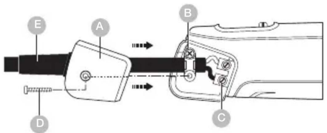 STEINEL HM 2020 E - Changement du cable secteur (uniquement pour le modele HM 2020 E) - 1