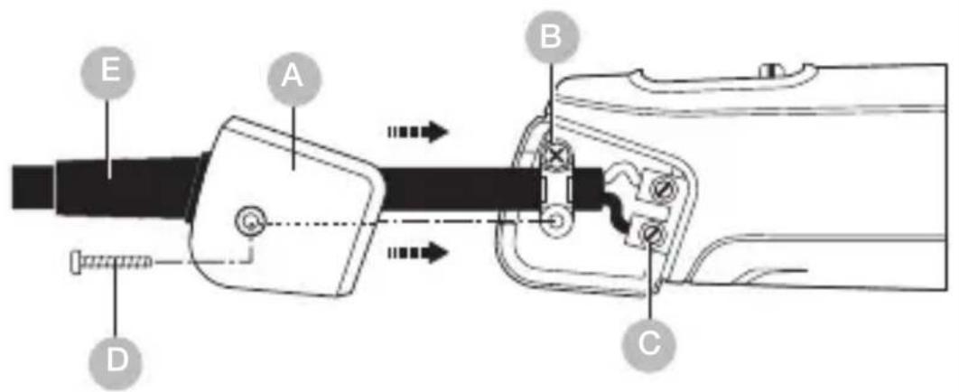 STEINEL HM 2020 E - Changing the power cord (HM 2020 E only) - 1