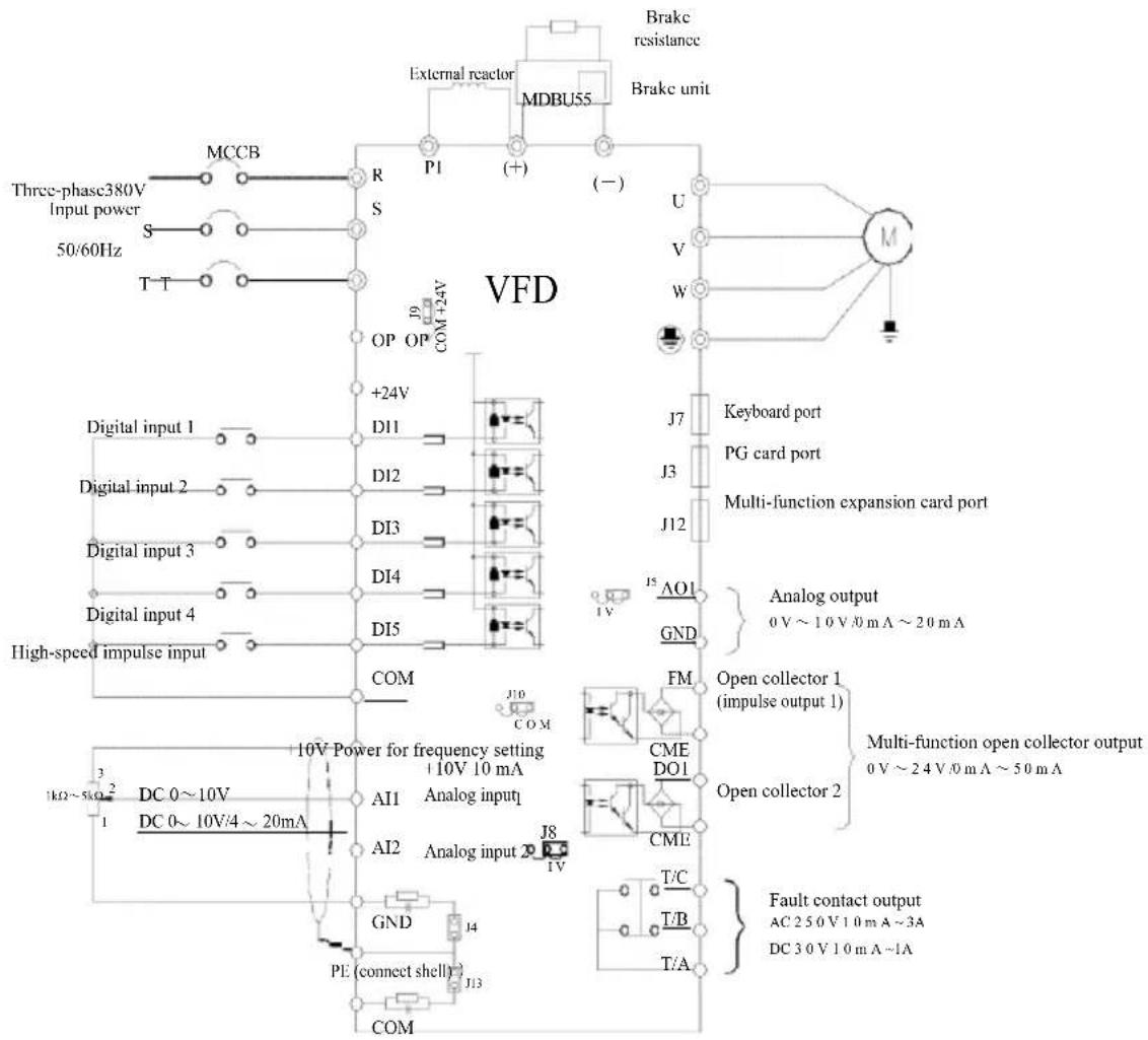 MSW FI-7500 - Wiring way - 1