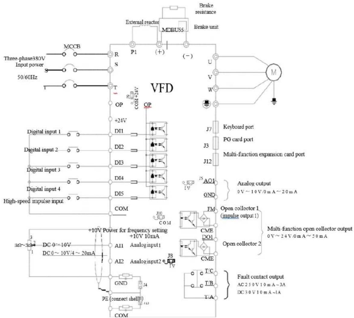 MSW FI-7500 - Verkabelungsmethode - 1