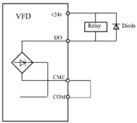 MSW FI-7500 - a) Analog input terminal: - 5