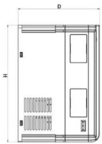 MSW FI-7500 - Technické údaje - 3