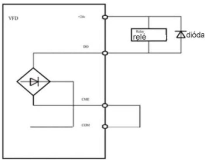 MSW FI-7500 - 3-10. ábra Forrás típusú kábelezés - 1