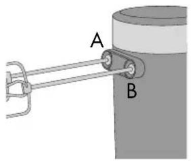 GRAEF HM 508 - TERMÉKLEÍRÁS - 2