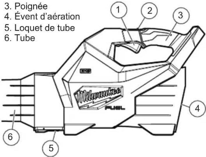 MILWAUKEE M18 Fuel 3017-21HD - DESCRIPTION FONCTIONNELLE - 1