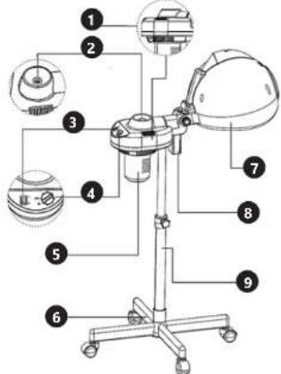 Physa PHY-750HD-03 - 2.2.SICHERHEIT AM ARBEITSPLATZ - 1