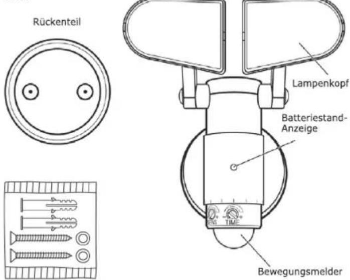 Schwaiger LED220 011 - ACHTUNG: - 1