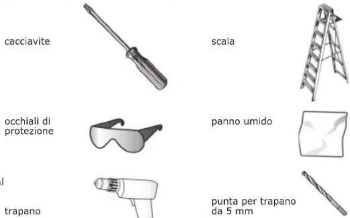 Schwaiger LED220 011 - PER IL MONTAGGIO È NECESSARIO AVERE A DISPOSIZIONE: - 1