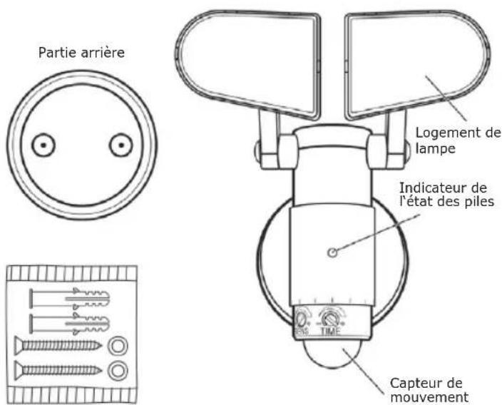 Schwaiger LED220 011 - ATTENTION: - 1