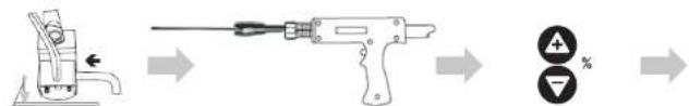 MSW S-SPOTTER 4200 - ERHITZEN MIT KOHLESTOFFSTAB - 1