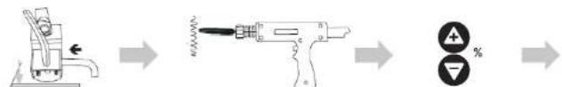 MSW S-SPOTTER 4200 - Description of the operating program - 10
