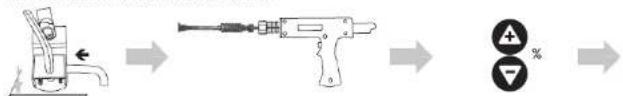 MSW S-SPOTTER 4200 - Description of the operating program - 6