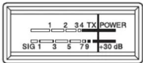 PRESIDENT Taylor IV CL - 4) S-METER - 1