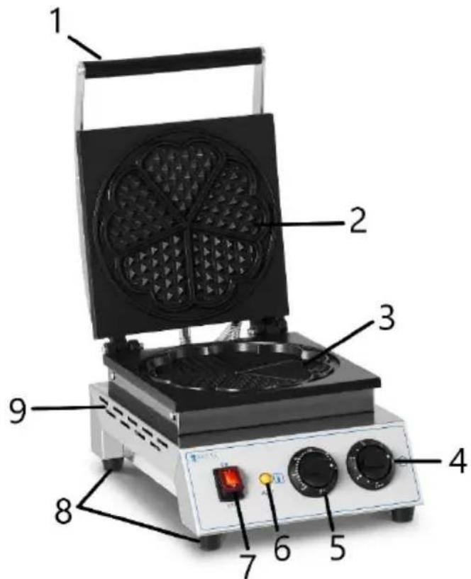 Royal Catering RC-WMDS01 - Device description - 1