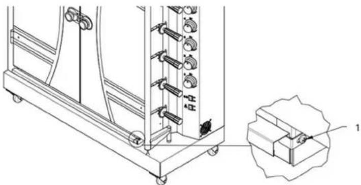 Royal Catering RC-RT-01 - Etapas operacionais: - 5