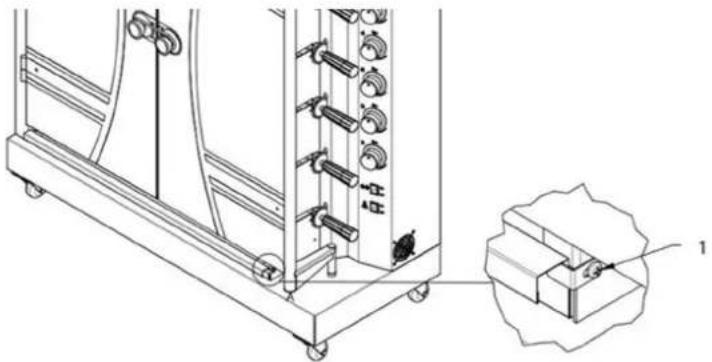 Royal Catering RC-RT-01 - Fasi operative: - 3