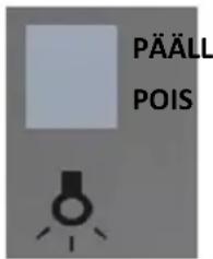 Royal Catering RC-RT-01 - Käyttövaiheet: - 4