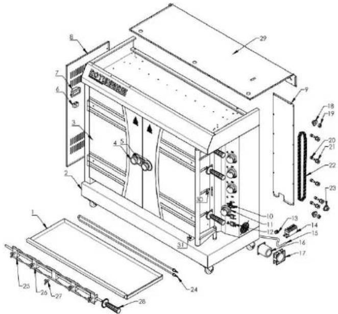 Royal Catering RC-RT-01 - Beskrivelse af apparatet - 1
