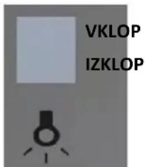 Royal Catering RC-RT-01 - Koraki delovanja: - 4