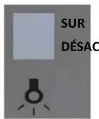 Royal Catering RC-RT-01 - Étapes de fonctionnement : - 4