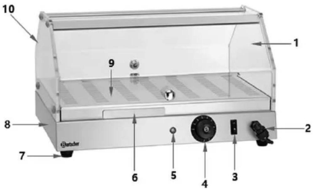 BARTSCHER BW20 - Éléments de l'appareil - 1