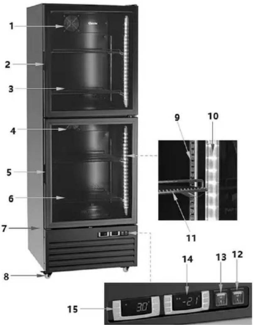 BARTSCHER KTK1-122 - Éléments de l'appareil - 1