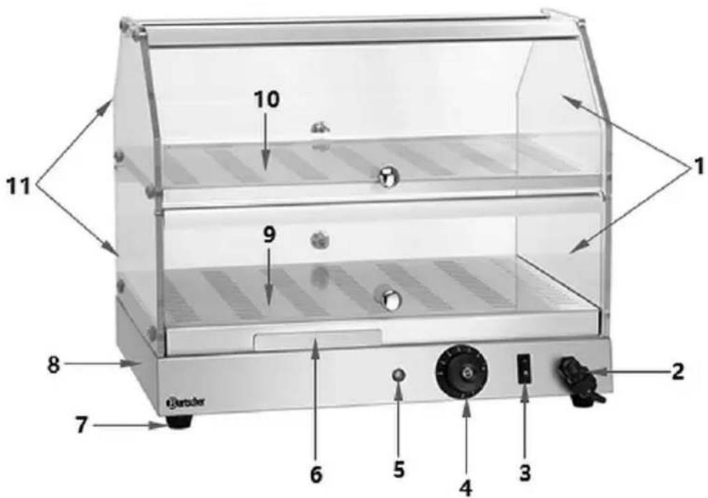 BARTSCHER BW10 - Éléments de l'appareil - 2