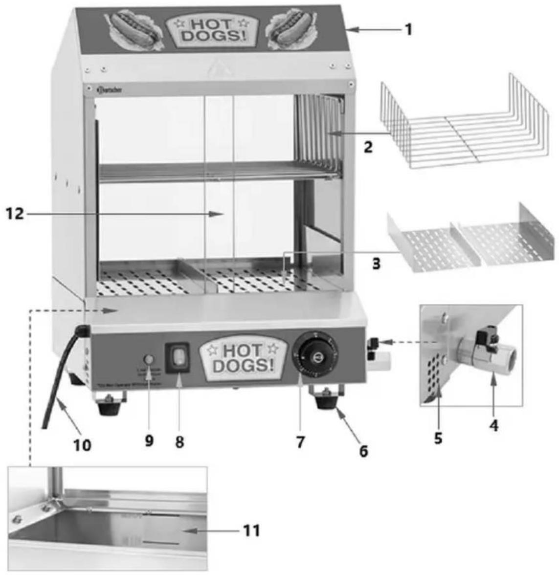 HOT DOGS! 1 2 3 4 5 6 7 8 9 10 11 12 Hot DogS!