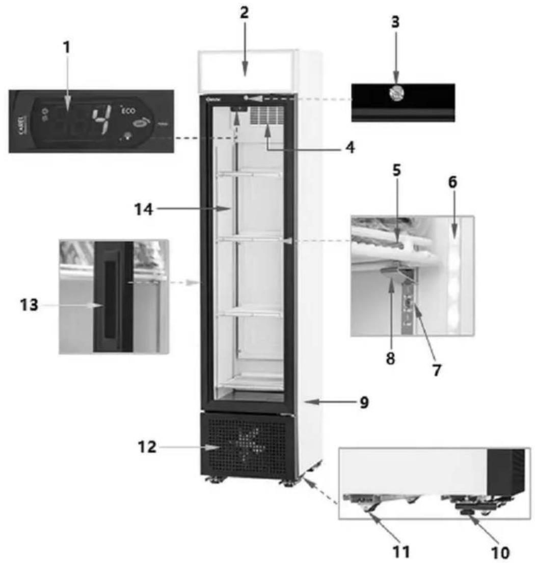 BARTSCHER GTK1-123 - Éléments de l'appareil - 1
