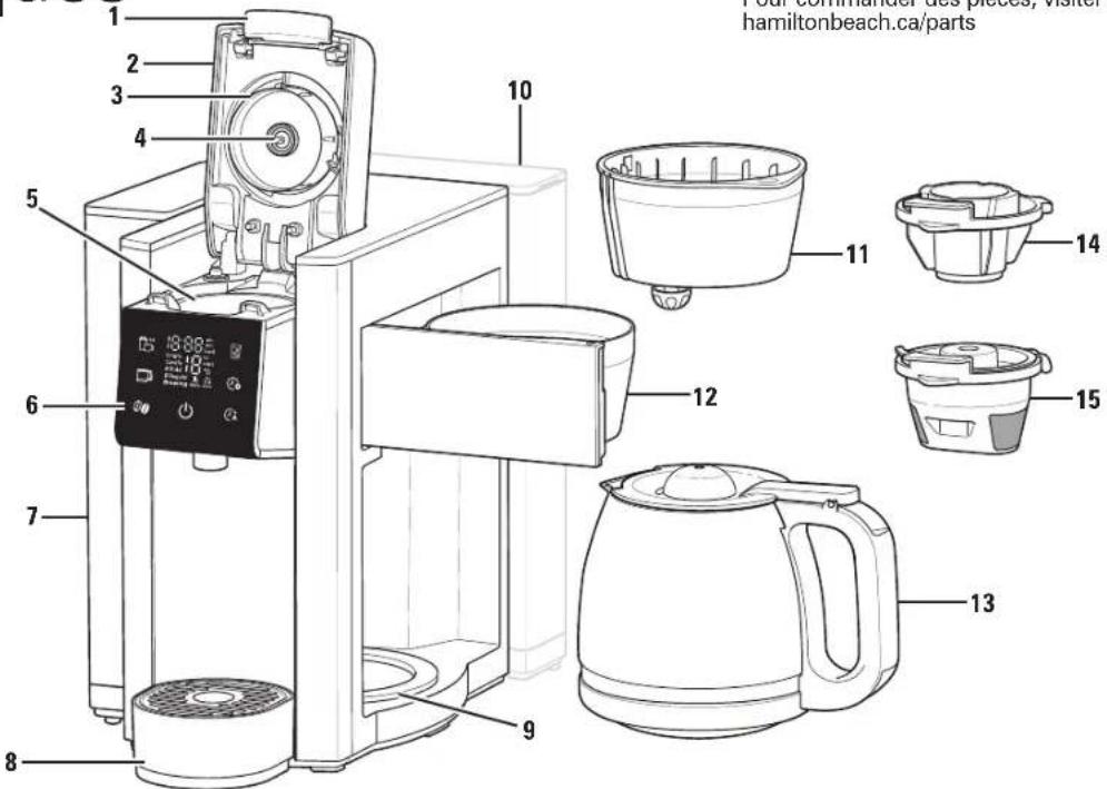 HAMILTON BEACH FlexBrew 49924 - Pièces et caractéristiques - 1