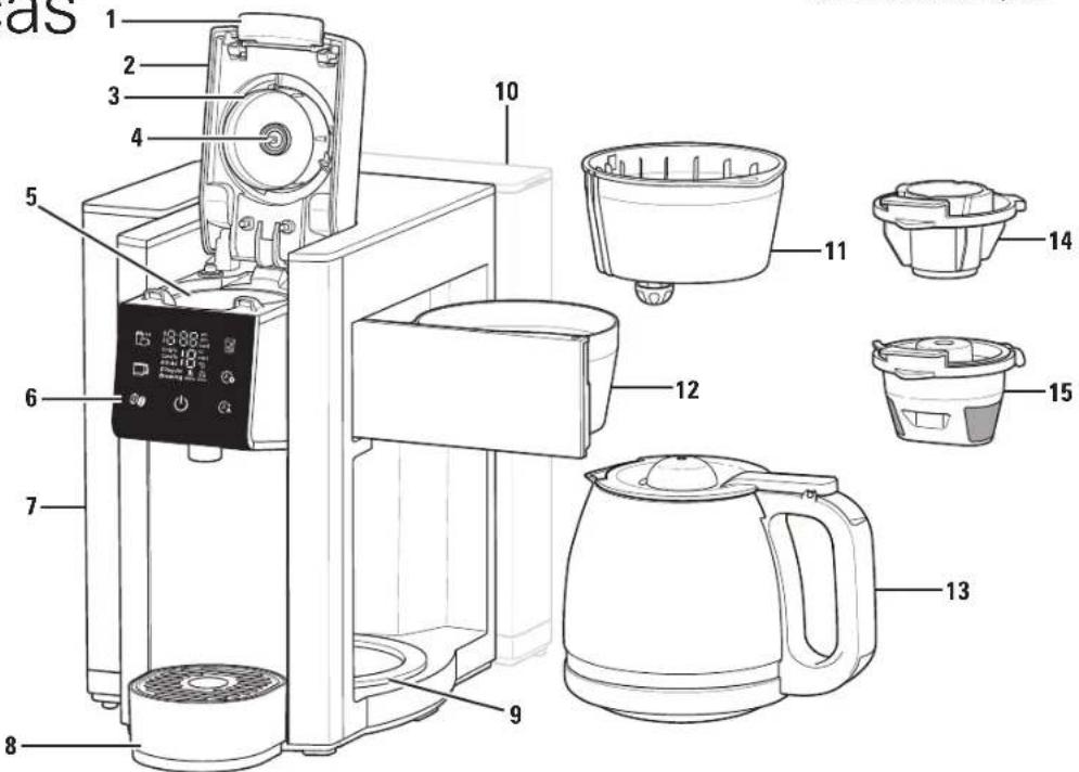 HAMILTON BEACH FlexBrew 49924 - Piezas y características - 1