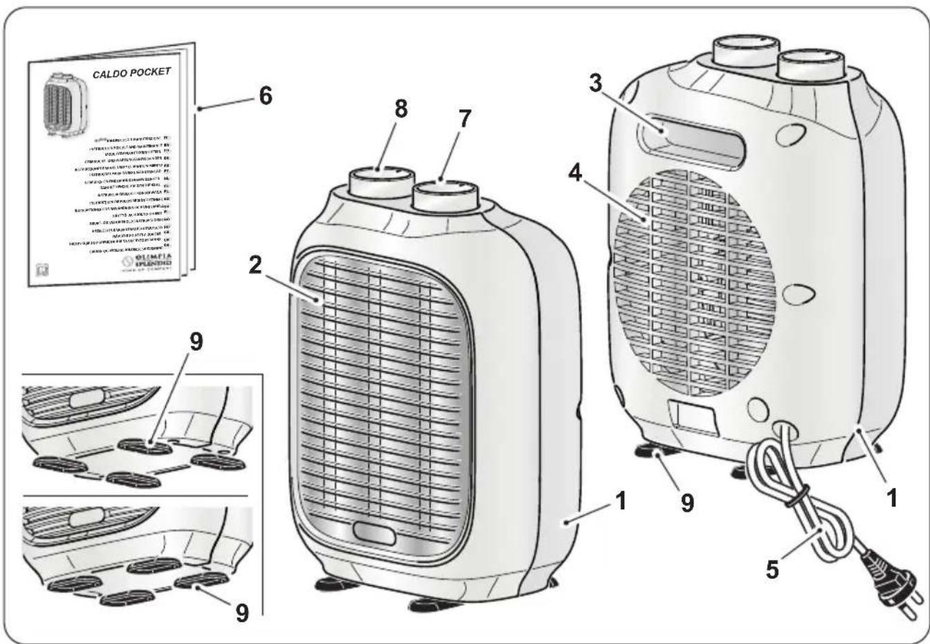 OLIMPIA SPLENDID Caldo Pocket - - BESKRIVELSE AV APPARATET OG KONTROLLENE - 1