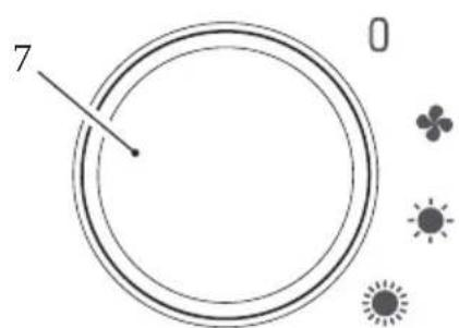 OLIMPIA SPLENDID Caldo Pocket - - ANVÄNDNING - 3