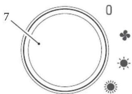OLIMPIA SPLENDID Caldo Pocket - Koupi "8" - Θερμοστάης - 2