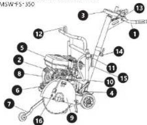 MSW FS-500 - PRIMA DELLA MESSA IN FUNZIONE È NECESSARIO AVER LETTO E COMPRESO LE ISTRUZIONI D'USO - 4