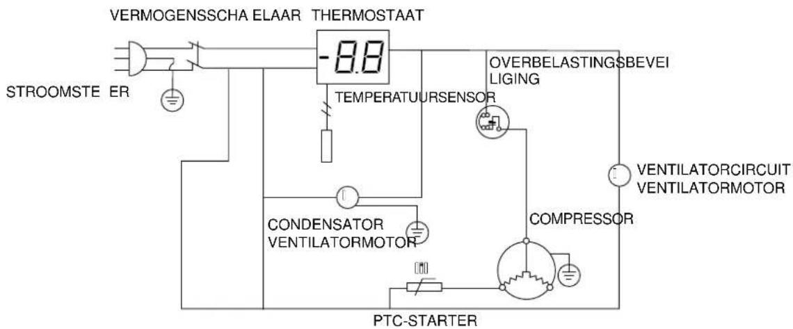 Cool Head 712140 - SCHA ELPLAN - 1