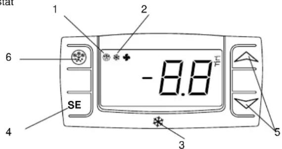 Cool Head 712100 - Temperature setting and control - 1