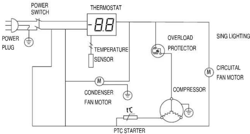 Cool Head 712100 - CIRCUIT DIAGRAM - 1