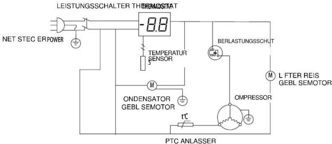 Cool Head 712100 - SCHALTPLAN - 1
