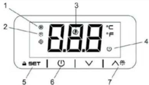 Cool Head 712115 - Die Vorderseite des Thermostates - 1