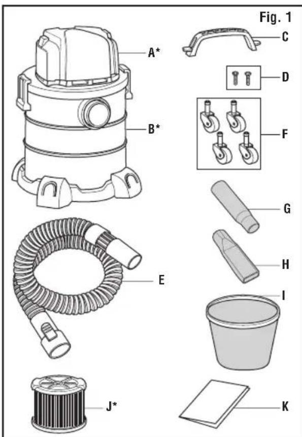 RIDGID HDAV0500 - LISTE DU CONTENU DE LA BOÎTE EN CARTON (Fig. 1) Légende Description Qté - 2