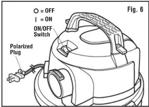 RIDGID HDAV0500 - POLARIZED PLUG / ON-OFF SWITCH (Fig. 6) - 1