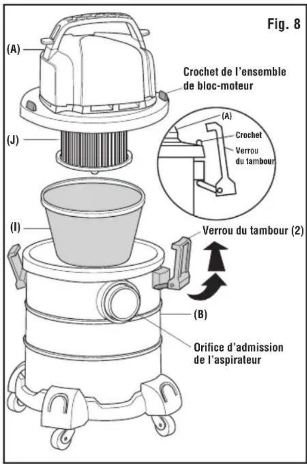 Fig. 8 (A) (C) (C) (C) (C) (C) (C) (C) (C) (C) (C) (C) (C) (C) (C) (C) (C) (C) (C) (C) (C) (C) (C) (C) (C) (C) (C) (C) (C) (C) (C) (C) (C) (C) (C) (C) (C) (C) (C) (C) (C) (C) (C) (C) (C) (C) (C) (C) (C) (C) (C) C Crochet de l'ensemble de bloc-moteur A A Crochet Verrou du tambour (J) (I) Verrou du tambour (2) (B) Orifice d'admission de l'aspirateur